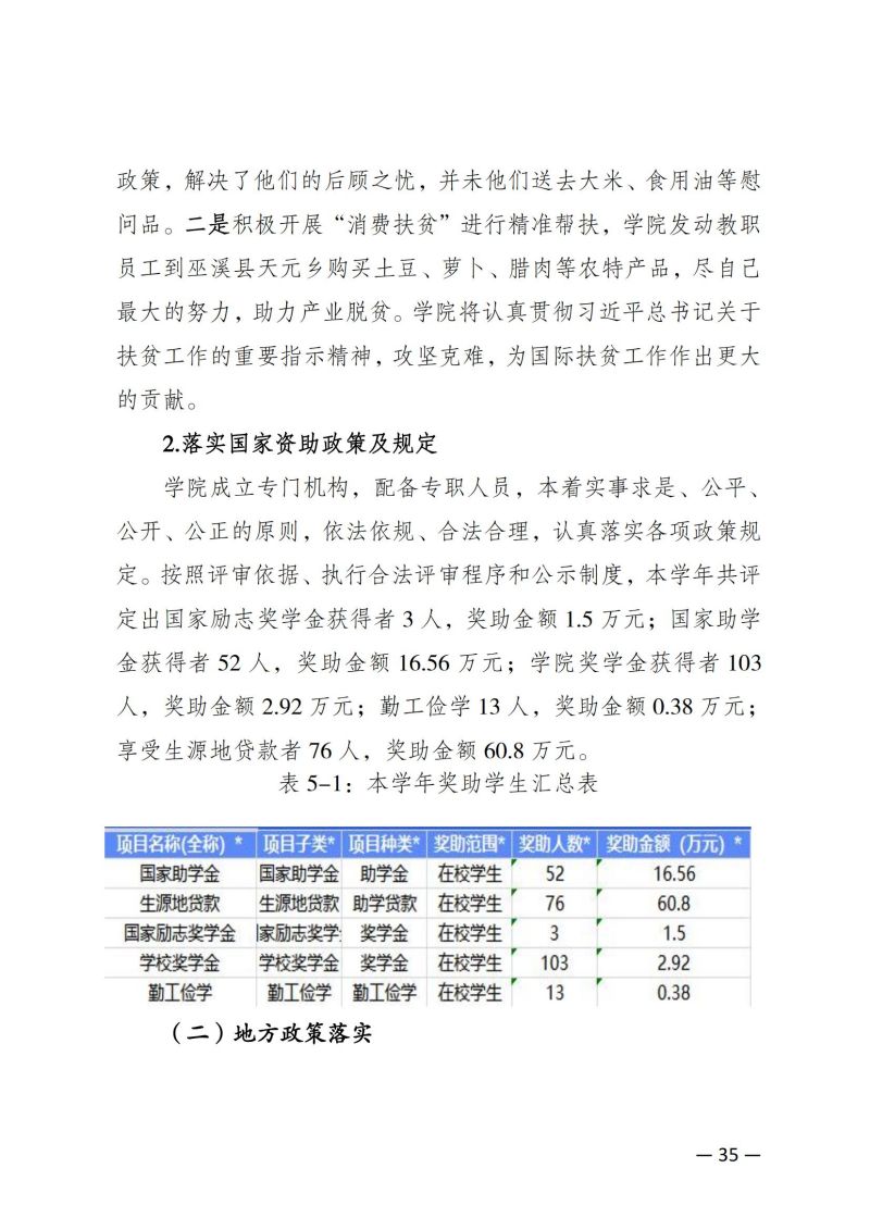 杏悦2-【杏悦2未来已来】科技引领娱乐新潮流！教育质量年报（2023）用印版.pdf改20231026_42.jpg